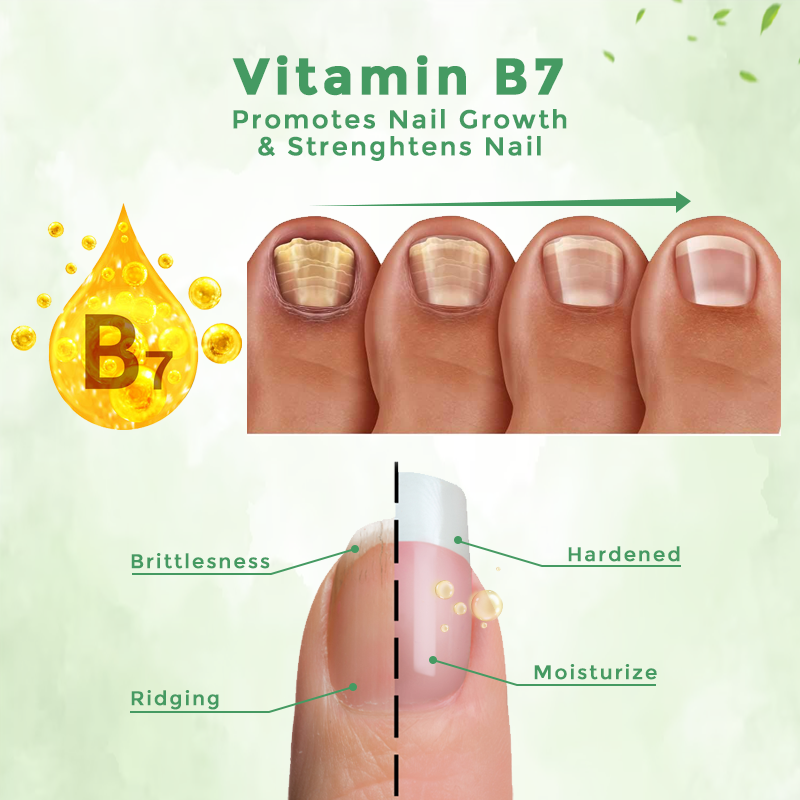 Biancat™ CutiCare Nail Restoration Pen