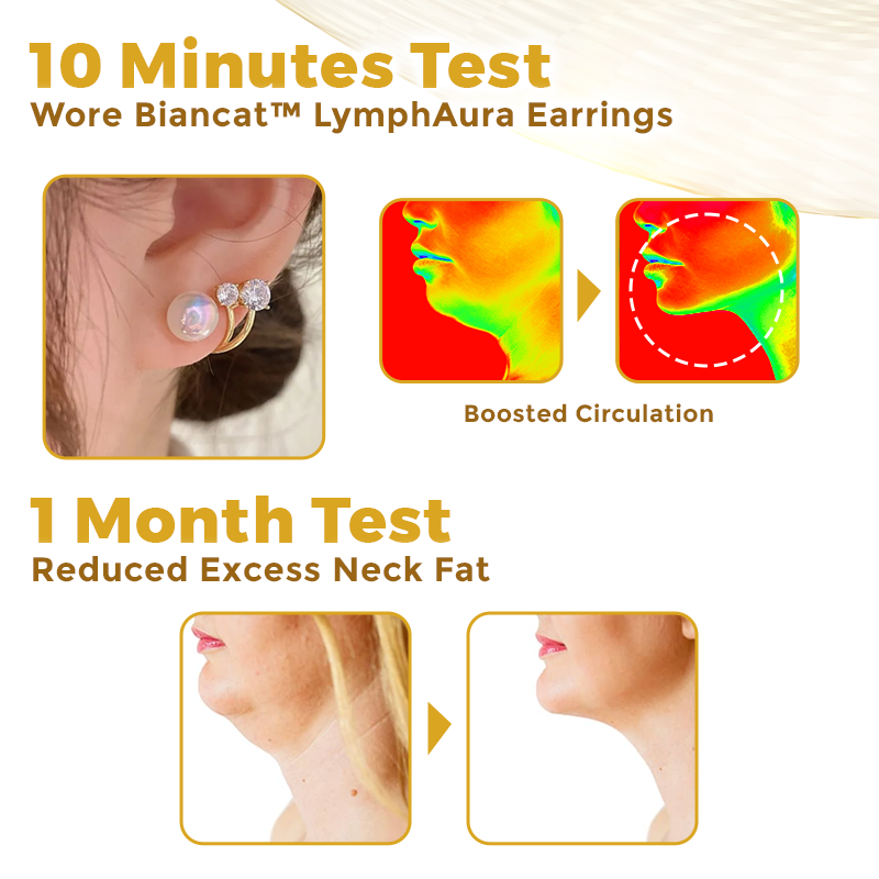 Biancat™ LymphAura Pyrrhotite Detoxifying Earrings