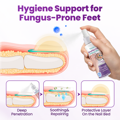Timilk® AeroFilm Foot Defense Mist