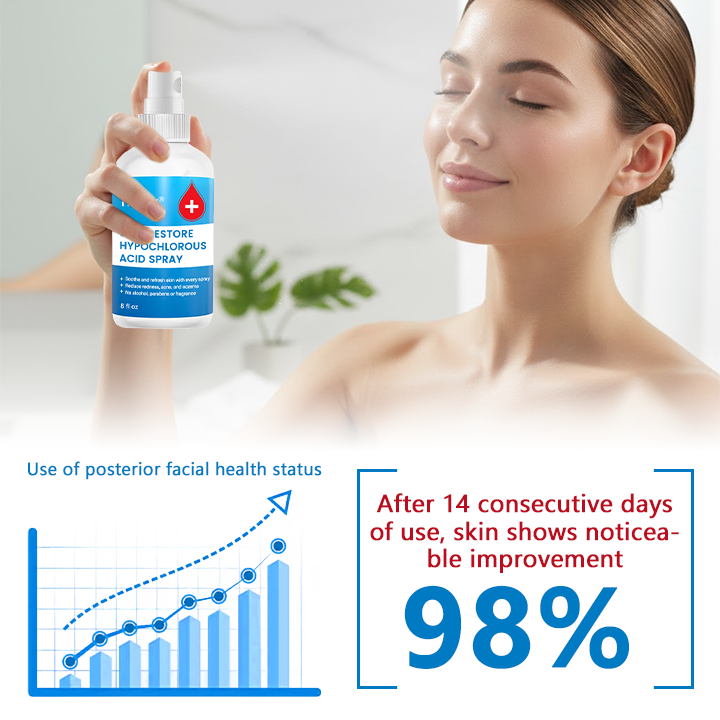 Timilk®  Skin Restore Hypochlorous Acid Spray