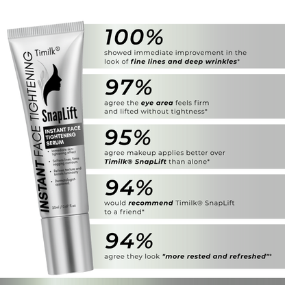 Timilk® SnapLift Instant Face Tightening Serum