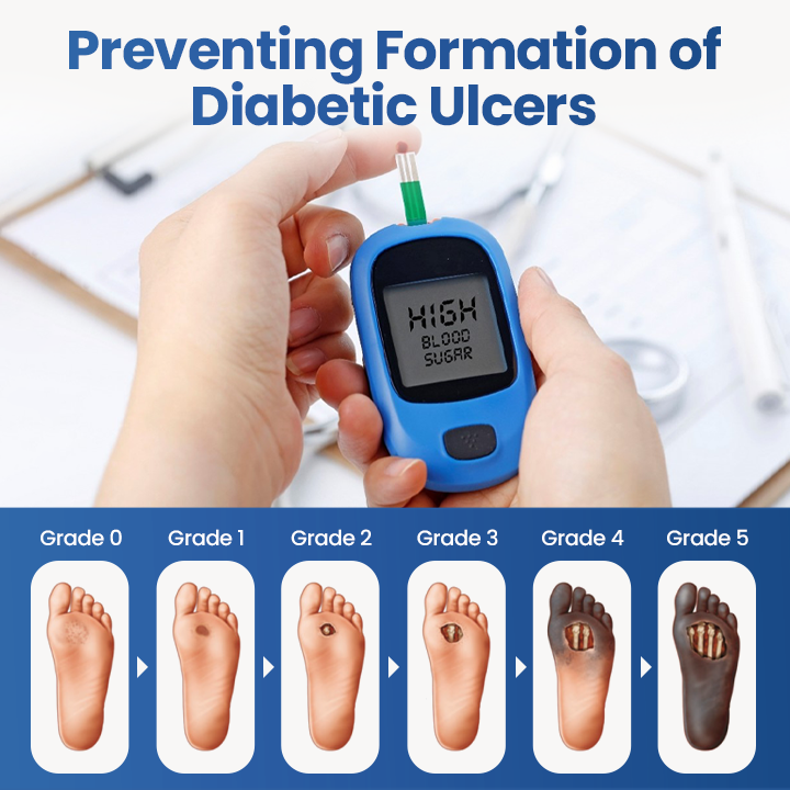 Timilk® GlucoDerm Barrier Spray