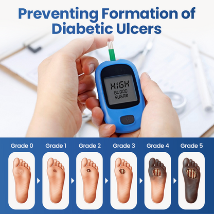 Timilk® GlucoDerm Barrier Spray