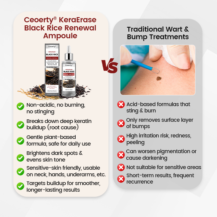 Ceoerty® KeraErase Black Rice Renewal Ampoule