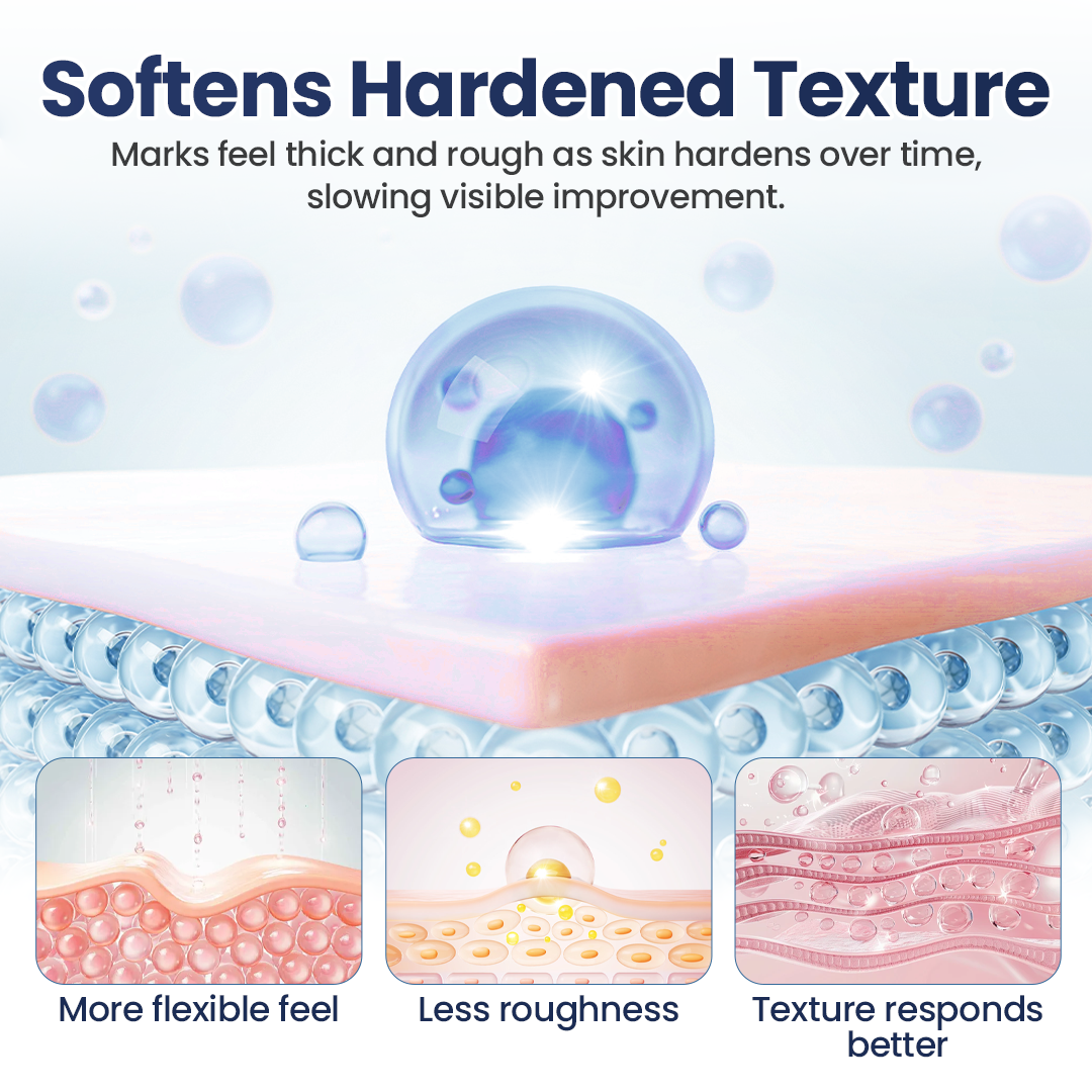 Biancat® DermaFix Texture Repair Gel