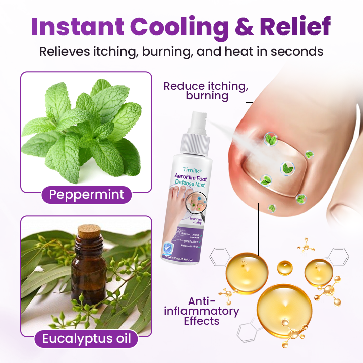 Timilk® AeroFilm Foot Defense Mist