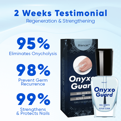 Biancat™ OnyxoGuard Nail Growth and Repair Serum English JVJM 
