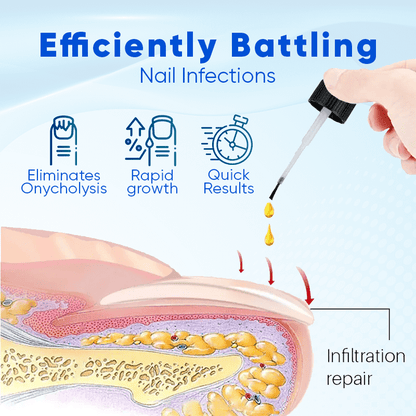 Biancat™ OnyxoGuard Nail Growth and Repair Serum English JVJM 