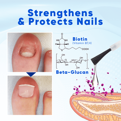 Biancat™ OnyxoGuard Nail Growth and Repair Serum English JVJM 